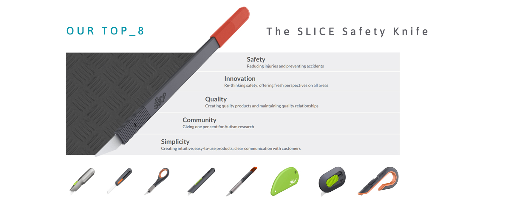 The Slice® Safety Knife Our Top Picks